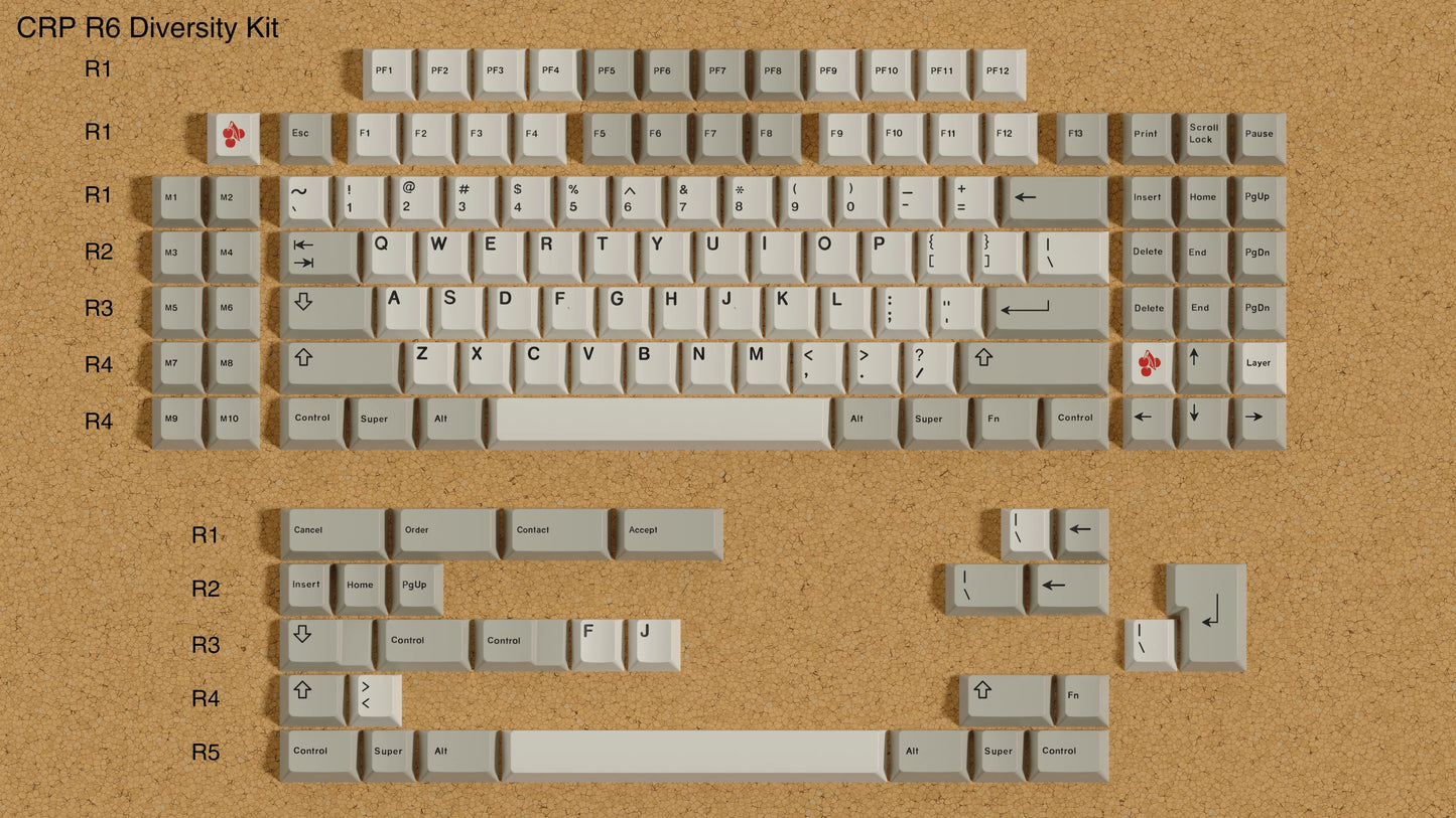 CRP R6 Retro Keycaps Diversity Kit | Ends May 17th