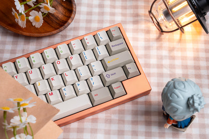 Rin60 firefly collab units