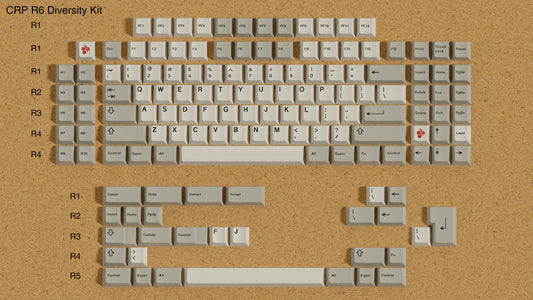 CRP R6 Retro Keycaps Diversity Kit | Ends May 17th